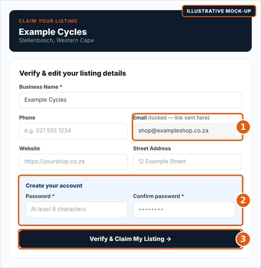 Illustrative mock-up of the claim form: locked email, password and the Verify and Claim button