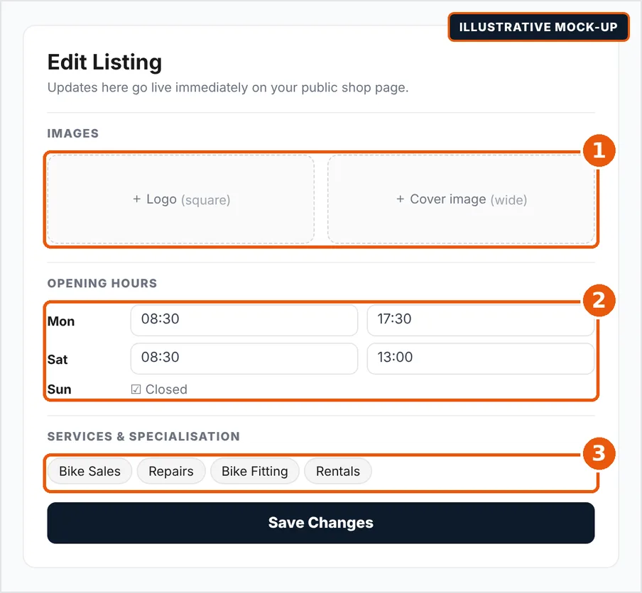 Illustrative mock-up of the shop profile editor: images, opening hours and services